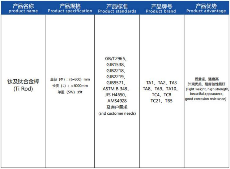 鈦毛棒